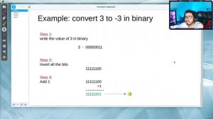 8.2 -How negative numbers are converted in binary