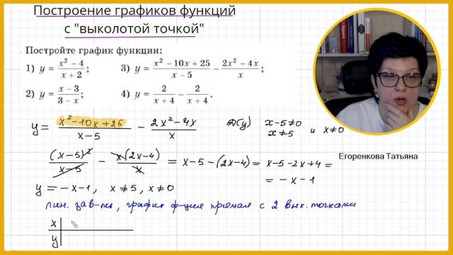 Построить график функции с выколотой точкой 8 класс часть 2