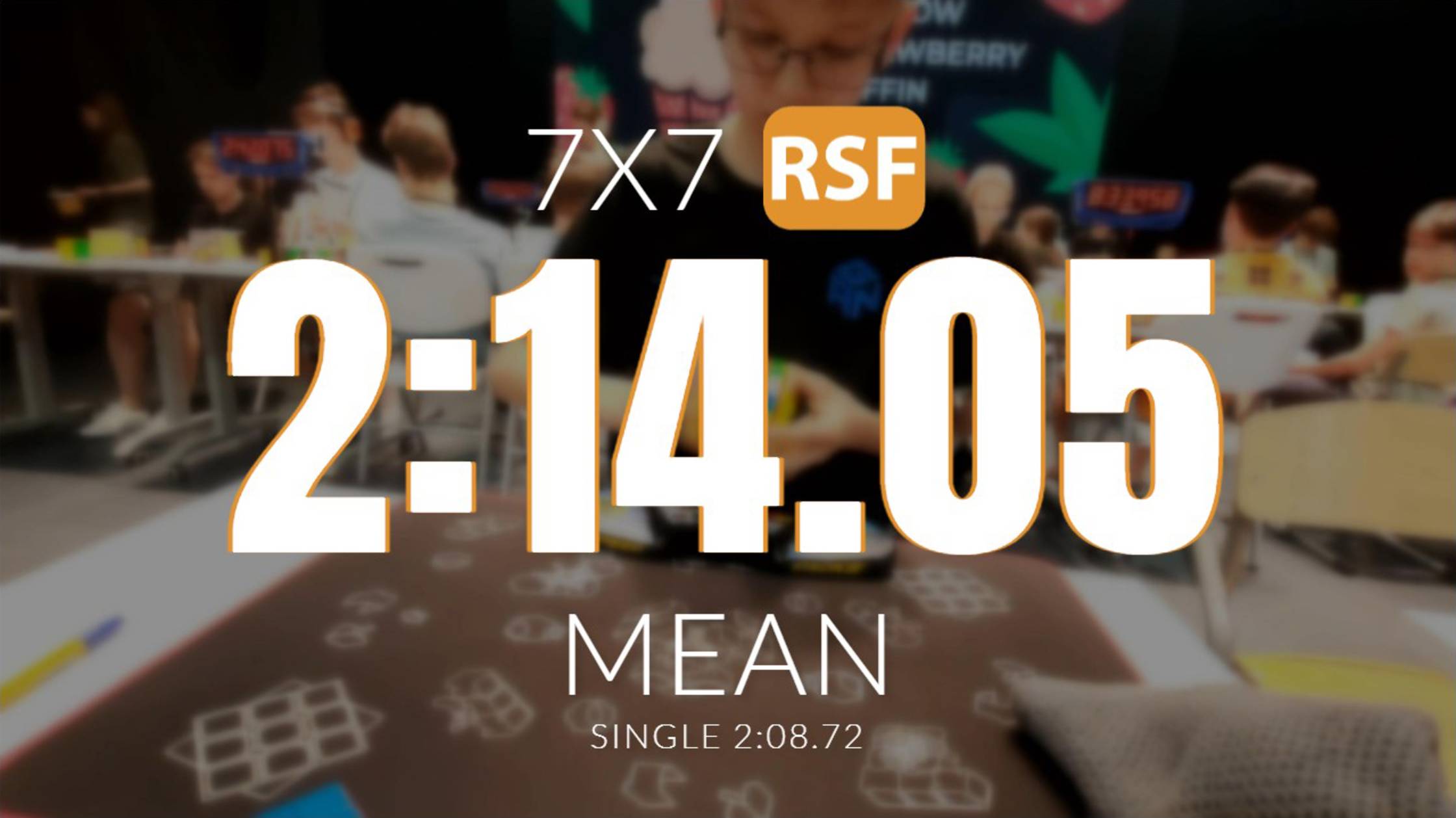 [2:14.05] 7x7 Nean (2:08.72 Single) // [RSF] Moscow Strawberry Muffin 2024