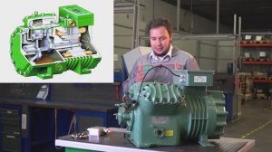 Поршневой компрессор Bitzer, состав и принцип работы