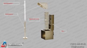 Щеткодержатель ДРПс1 25х32 L=92 мм - чертеж 1РВ.100.194-7 ГЧ