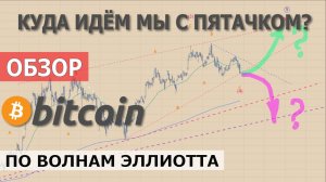Пролив 25.09.2025 - куда пойдём дальше? Обзор Bitcoin