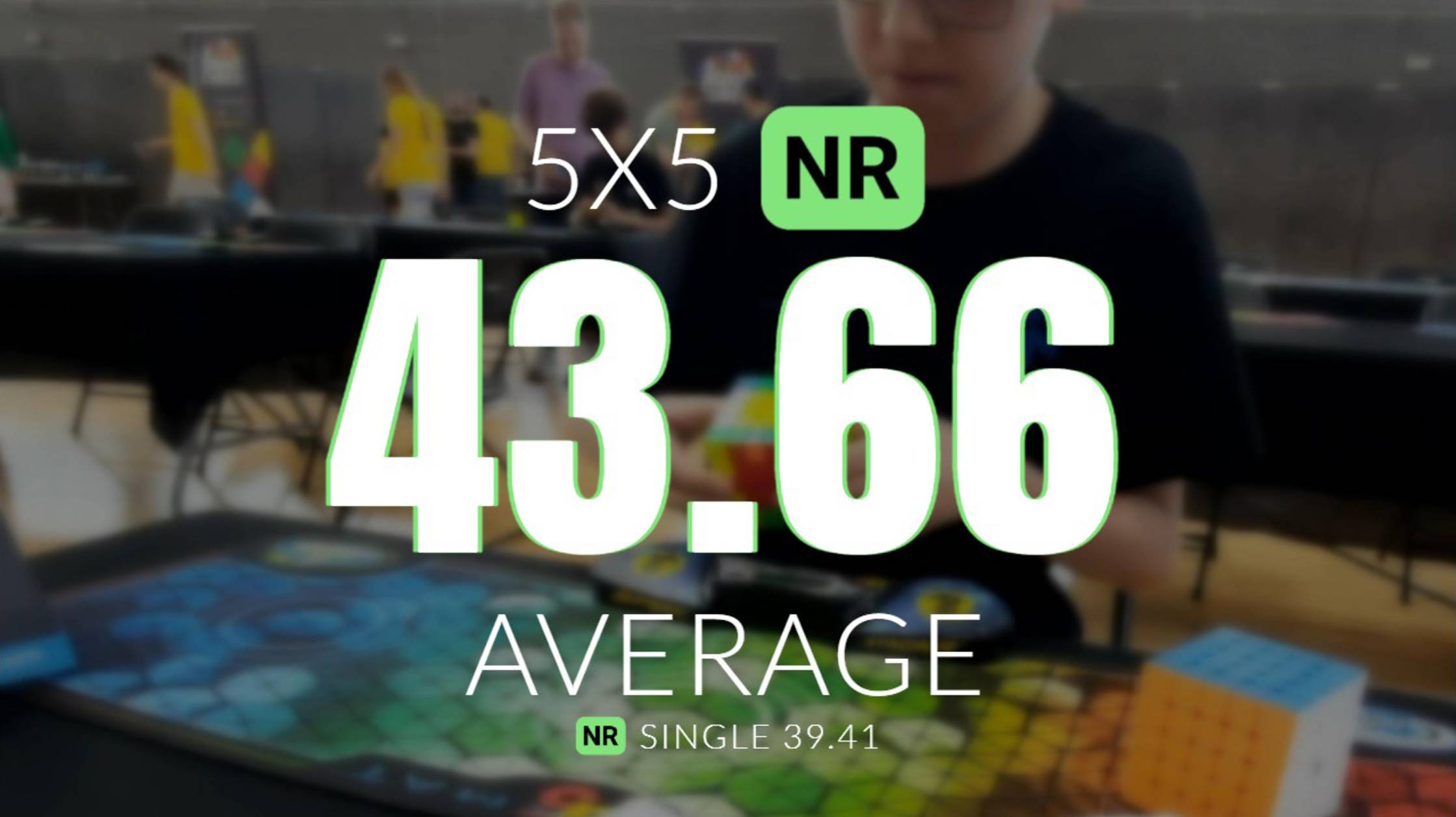 NR [43.66] 5x5 Average // Warm Up Portugalete 2024