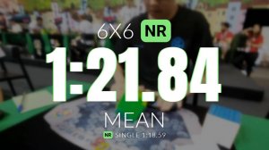 NR [1:21.84] 6x6 Mean // Rubik's WCA European Championship 2024