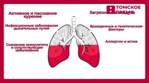 Томичи отметили всемирный День легких