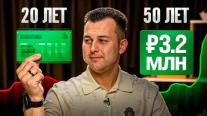 7 покупок, которые должен сделать каждый до 40 лет. А ты успел?