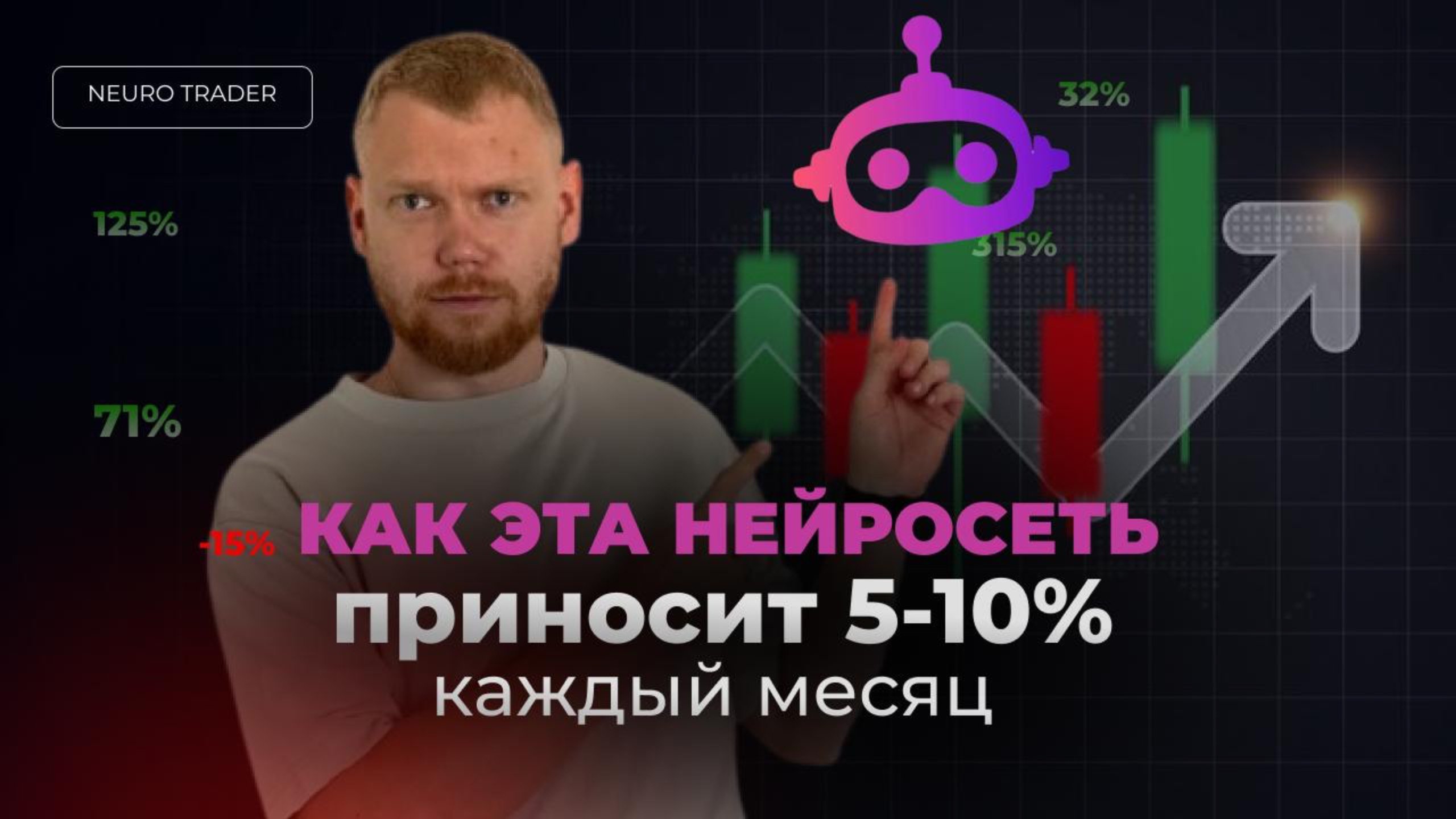 Как нейро-трейдер заработал 3400$ чистыми | Показываю настройки и результаты