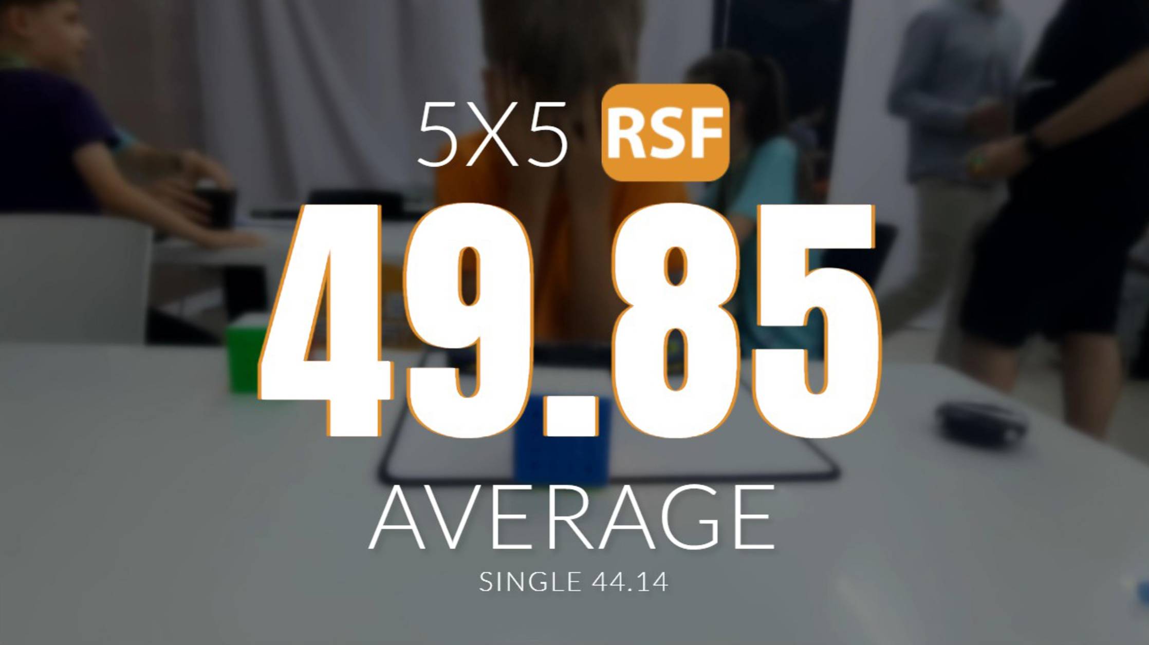 [49.85] 5x5 Average // [RSF] IQber Moscow Launch Time 2023
