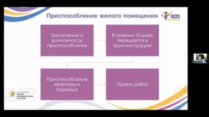 Вебинар «Доступная среда по месту жительства и получение адаптированной квартиры от государства»