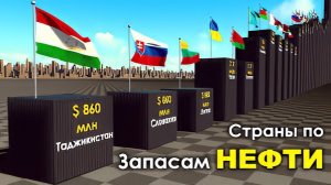 Страны Мира по Запасам Нефти