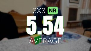NR [5.54] 3x3 Average // Caucasus Open 2023