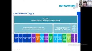 ИНТЕРХИМ  - Бюджетный клининг. Профессиональные моющие средства для  клининга