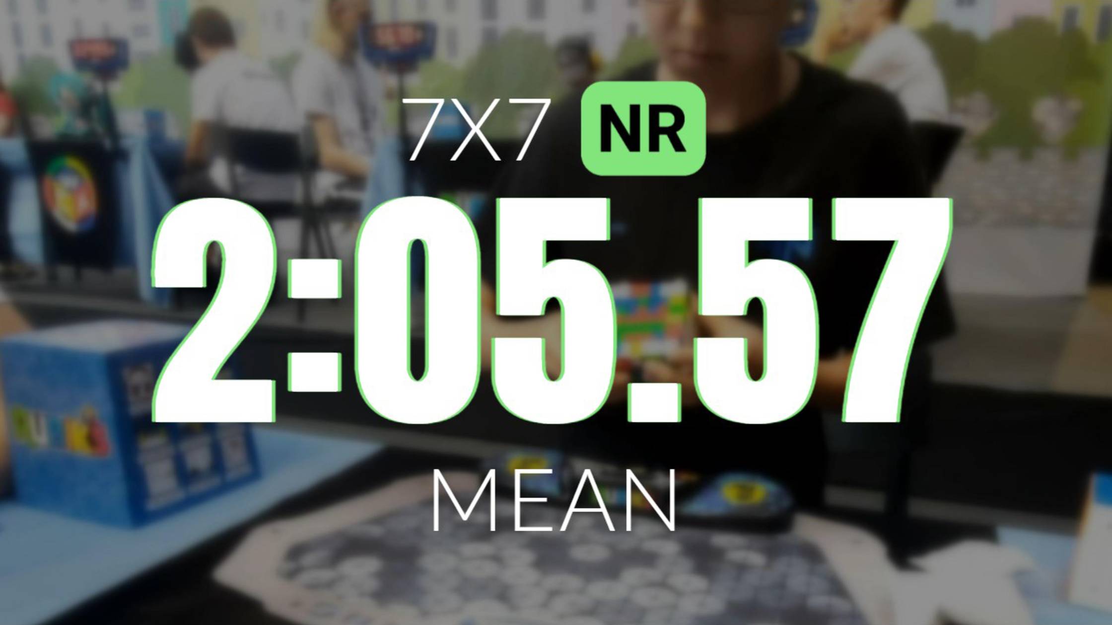 NR [2:05.57] 7x7 Mean |WR21/ER5| // Rubik's WCA European Championship 2024