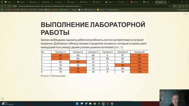 Лабораторная работа №2. Защита