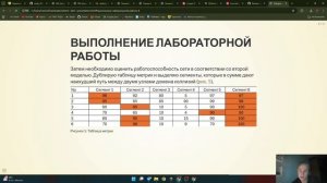 Лабораторная работа №2. Защита