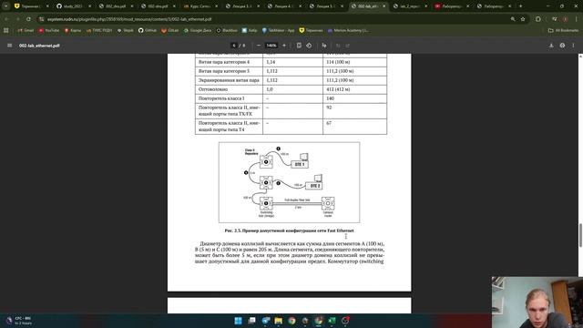 Лабораторная работа №2. Выполнение