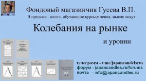 2025-09-27 курс колебания и уровни