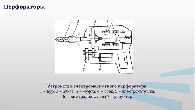 Шкарпеткин ЕА 4 1