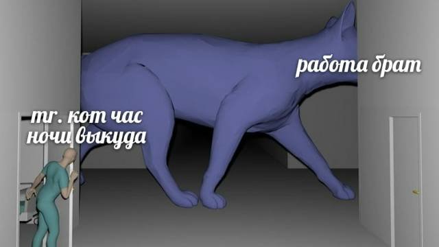Лабораторная работа #3. Презентация