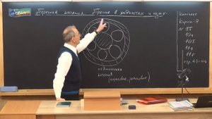 040. Урок 40 (осн). Трение качения. Трение в жидкостях и газах