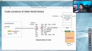 12.3 -Understanding code construct of Hello World program