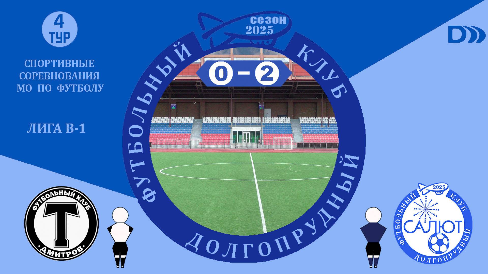 ФК Торпедо (Дмитров)  0-2 ФСК Салют М