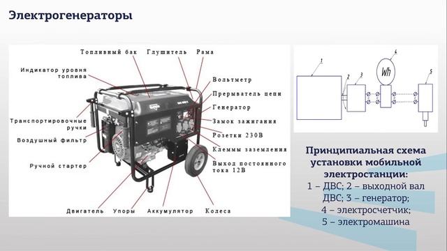 Шкарпеткин Е А 2 1