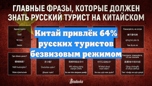 Китай привлёк 64% русских туристов безвизовым режимом