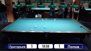 Григорьев Ян Александрович и Попов Матвей Иванович