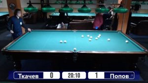 Ткачев Александр Владимирович и Попов Матвей Иванович