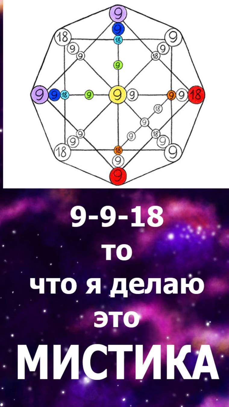 Закрытая матрица 9-9-18. То что я делаю - это мистика. (Новокрещенова А.)
