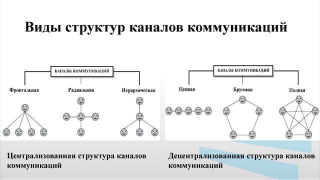 Приставка 1 2