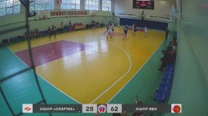 Отборочные соревнования Московской области среди юниорок до 17 лет (2010 г.р. и моложе)