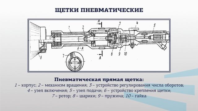 Шкарпеткин 4 3