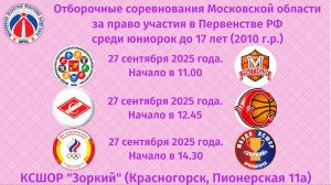 Отборочные соревнования Московской области среди юниорок до 17 лет (2010 г.р. и моложе)