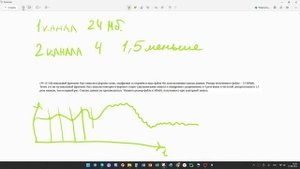 Урок 2 задача 7 ЕГЭ информатика