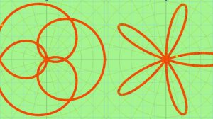 Роза Гвидо Гранди для рациональных чисел (k=m/n) - замкнутая фигура.