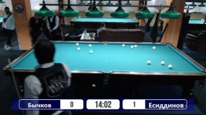 Есиддинов Камолиддин Умарович и Бычков Валерий Александрович