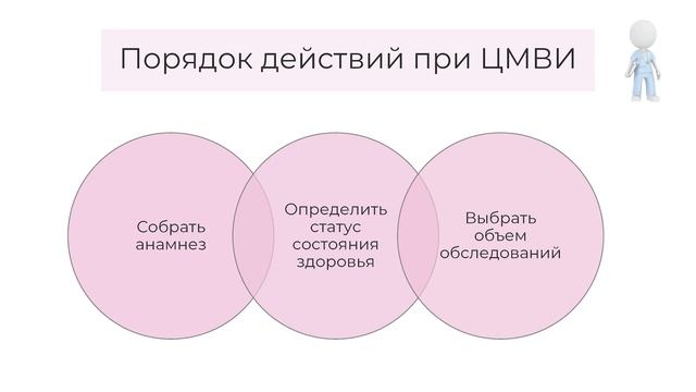 Врожденная ЦМВИ цитомегаловирусная инфекция