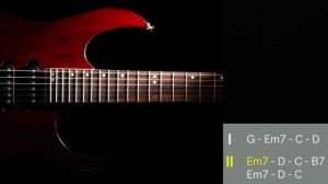 Bleeding Heart Slow Blues Rock Guitar Backing Track in G