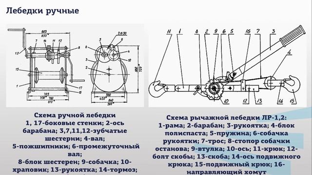 Шкарпеткин Е А 3 1