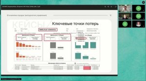 Кейсы управления маркетингом и продажами на базе BI и возможности применения нейросетей для анализа