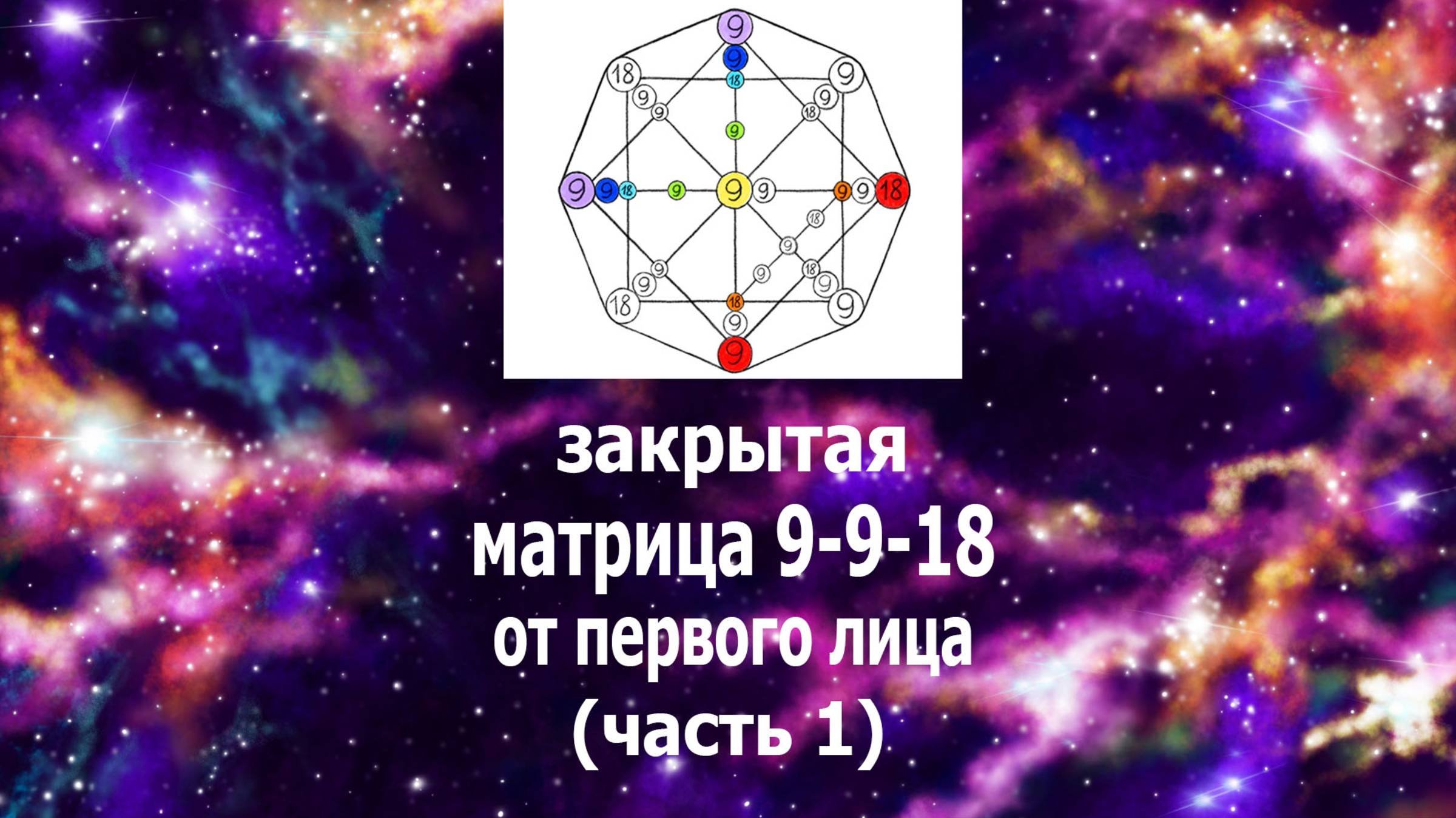 Закрытая матрица 9-9-18 , энергии в плюсе. 6гл 1 ч 