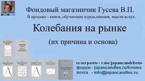 2025-09-27 курс колебания и причина