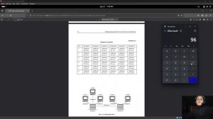 Выполнение лабораторной работы 2