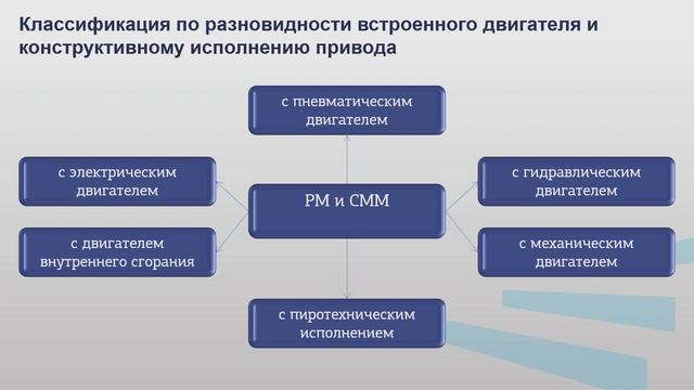 Шкарпеткин 1 1