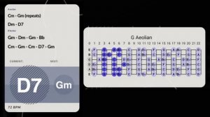 Dark Secret Blues Guitar Backing Track in Gm