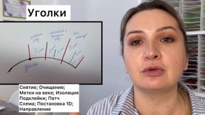 Если ты без клиентов