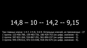 141. Аслан Уарзиаты тема: Тайна священного знака в Коране