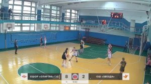 ЖЧМО СШОР СПАРТАК ЛЮБЕРЦЫ  -  СЕРПУХОВ